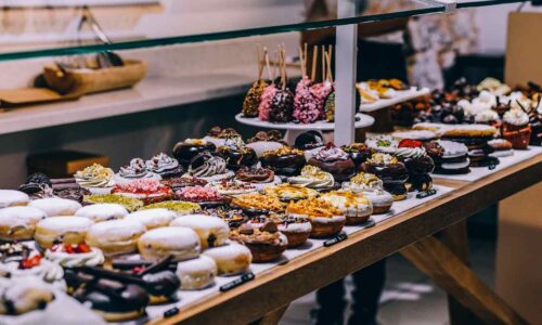 Here Is a Perfect Bakery Business Description Example (With Analysis)