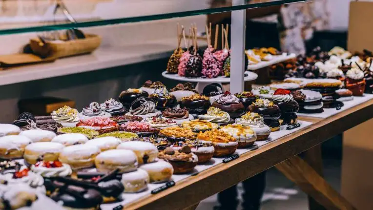 Here Is a Perfect Bakery Business Description Example (With Analysis)