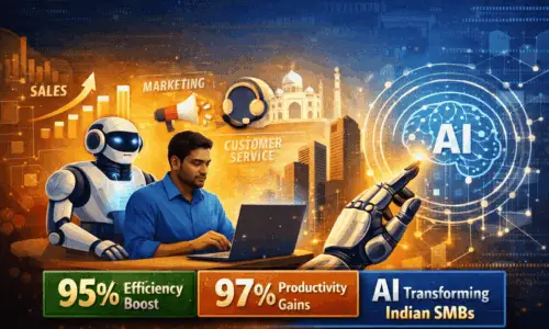 Indian SMBs Bet Big on AI as Salesforce Report Shows 95% Efficiency Gains